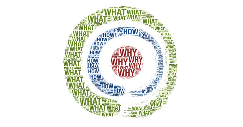020consultancywhathowwhy 020consultancywhathowwhy